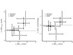 Sex differences in the coronary vascular response to combined chemoreflex and metaboreflex stimulation in healthy humans